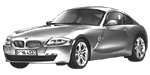 BMW E86 B255A Fault Code