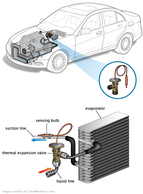 See B255A repair manual